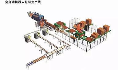 中國版“工業4.0”讓包裝機械行業夢想啟動