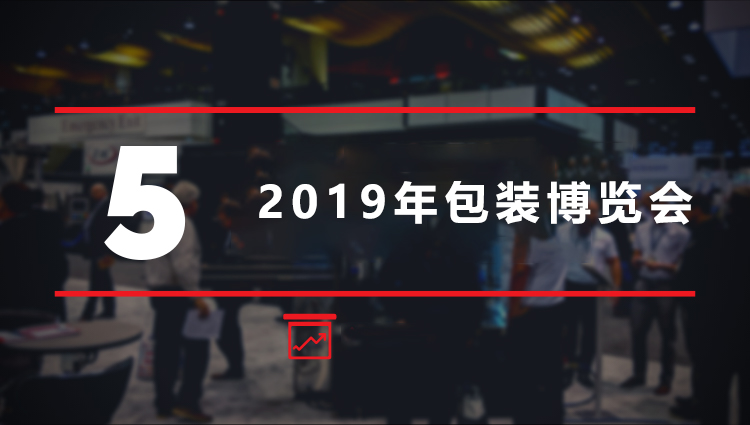 2019年包裝博覽會